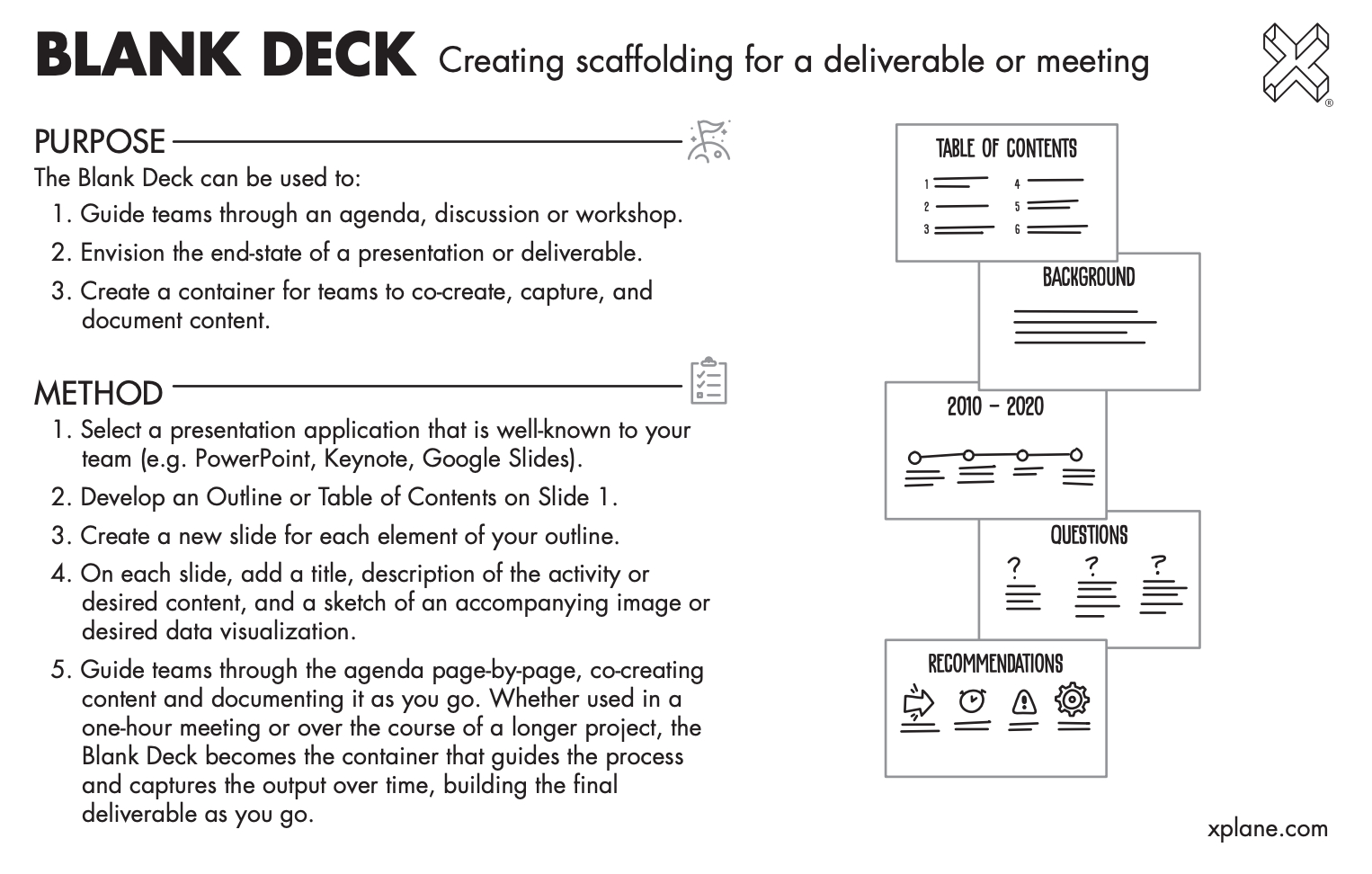 Blank Deck Method Card