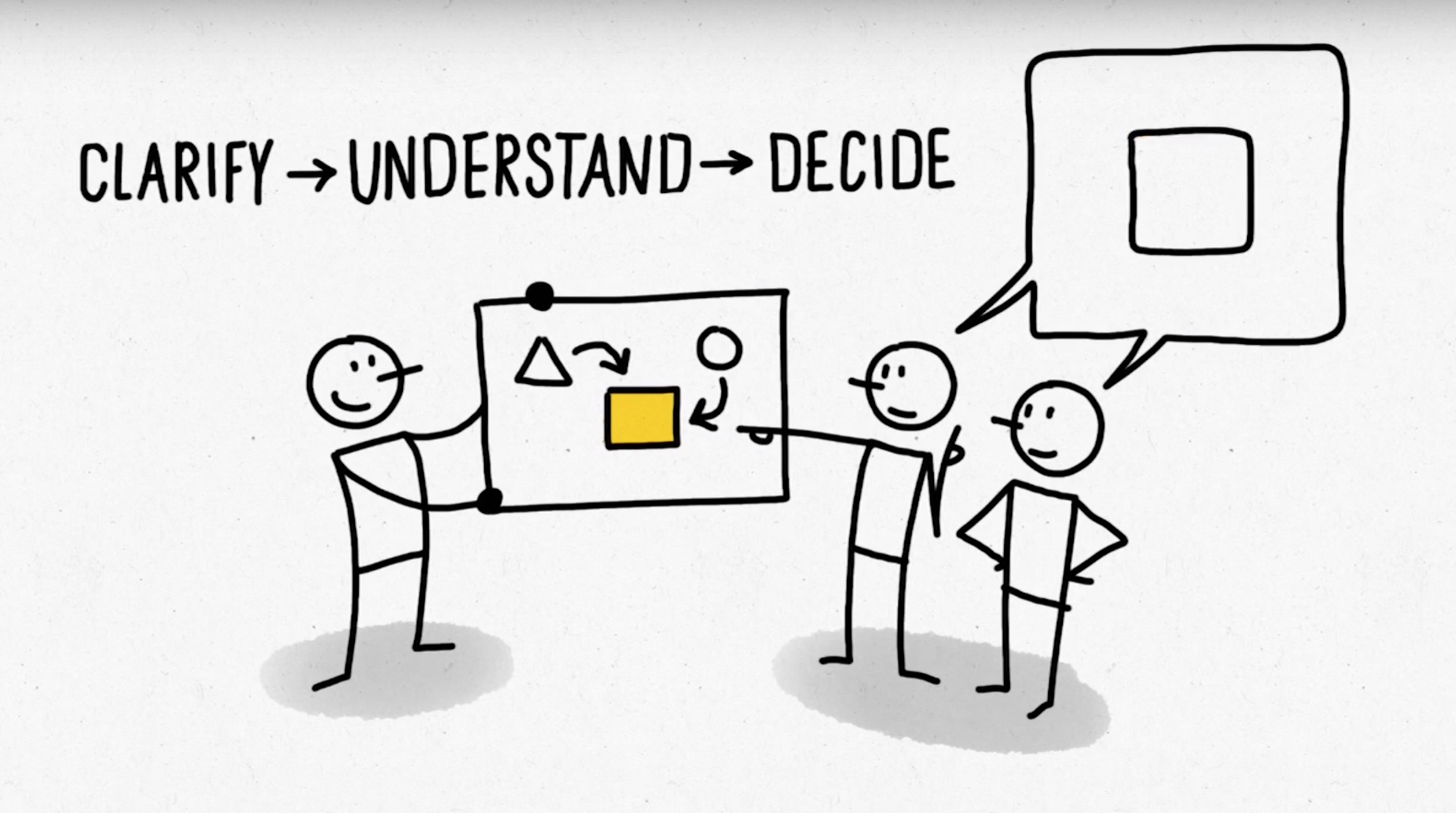 Create Clarity and Understanding Using Visual Thinking