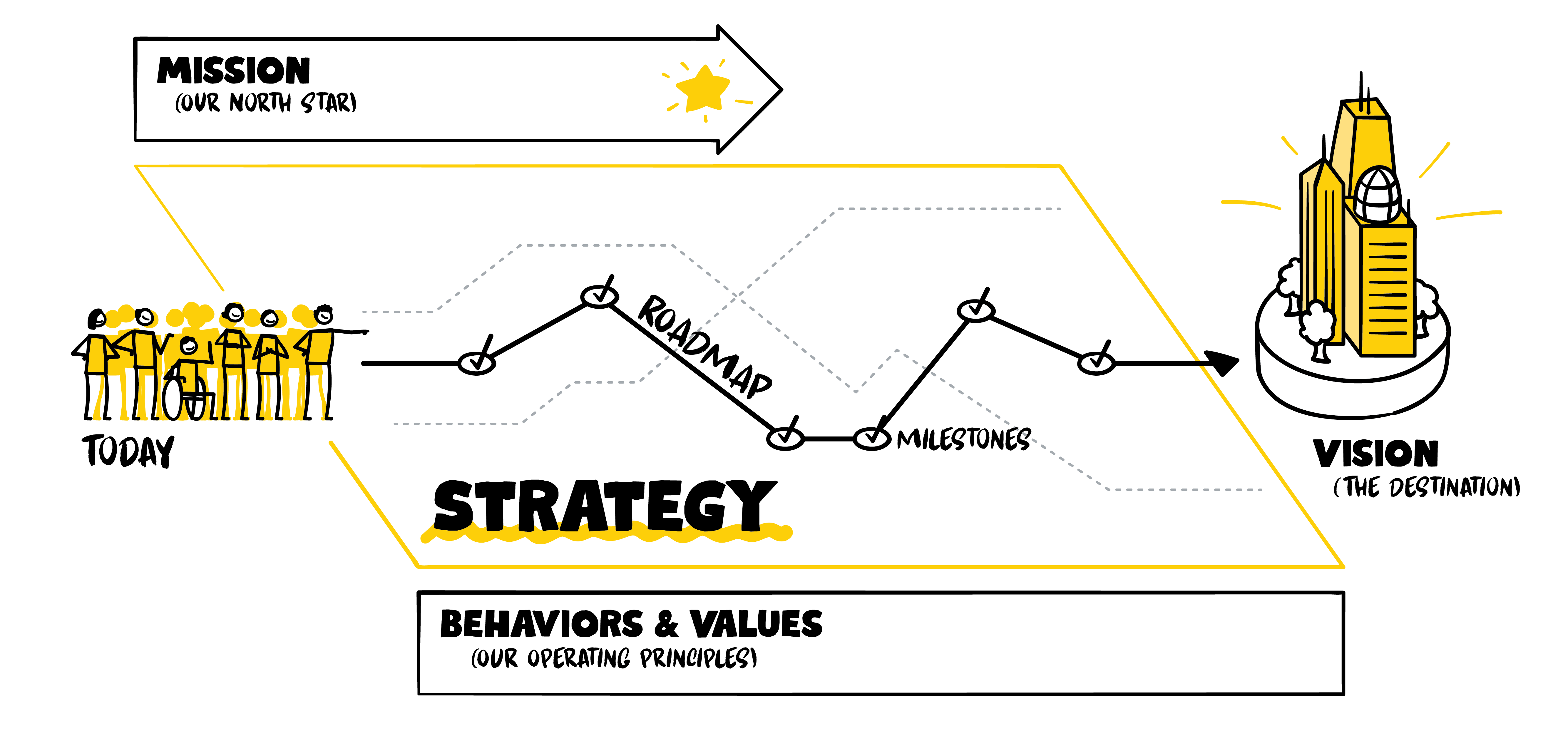 Strategy-03-StrategyFramework