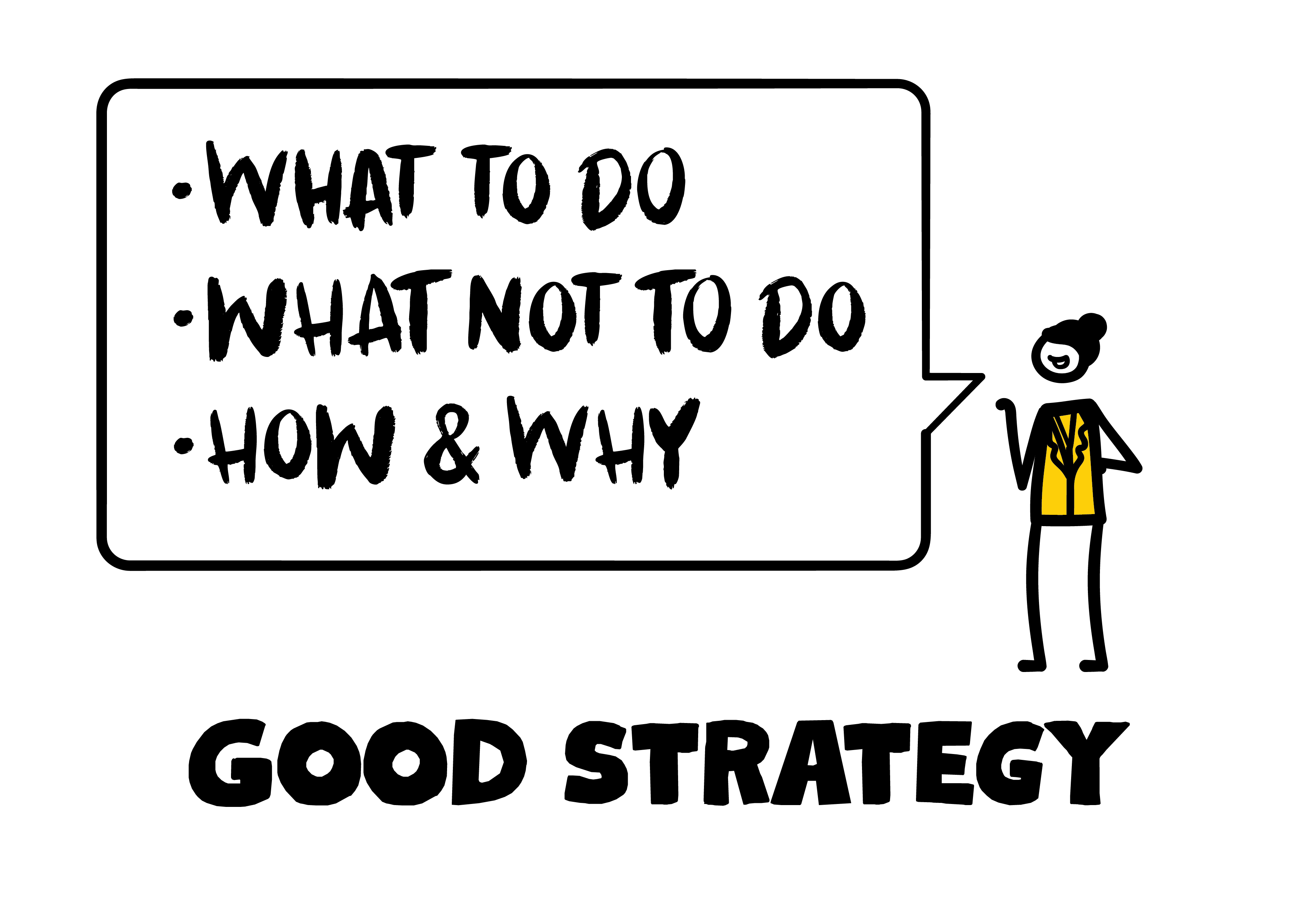 Strategy-04-GoodStrat
