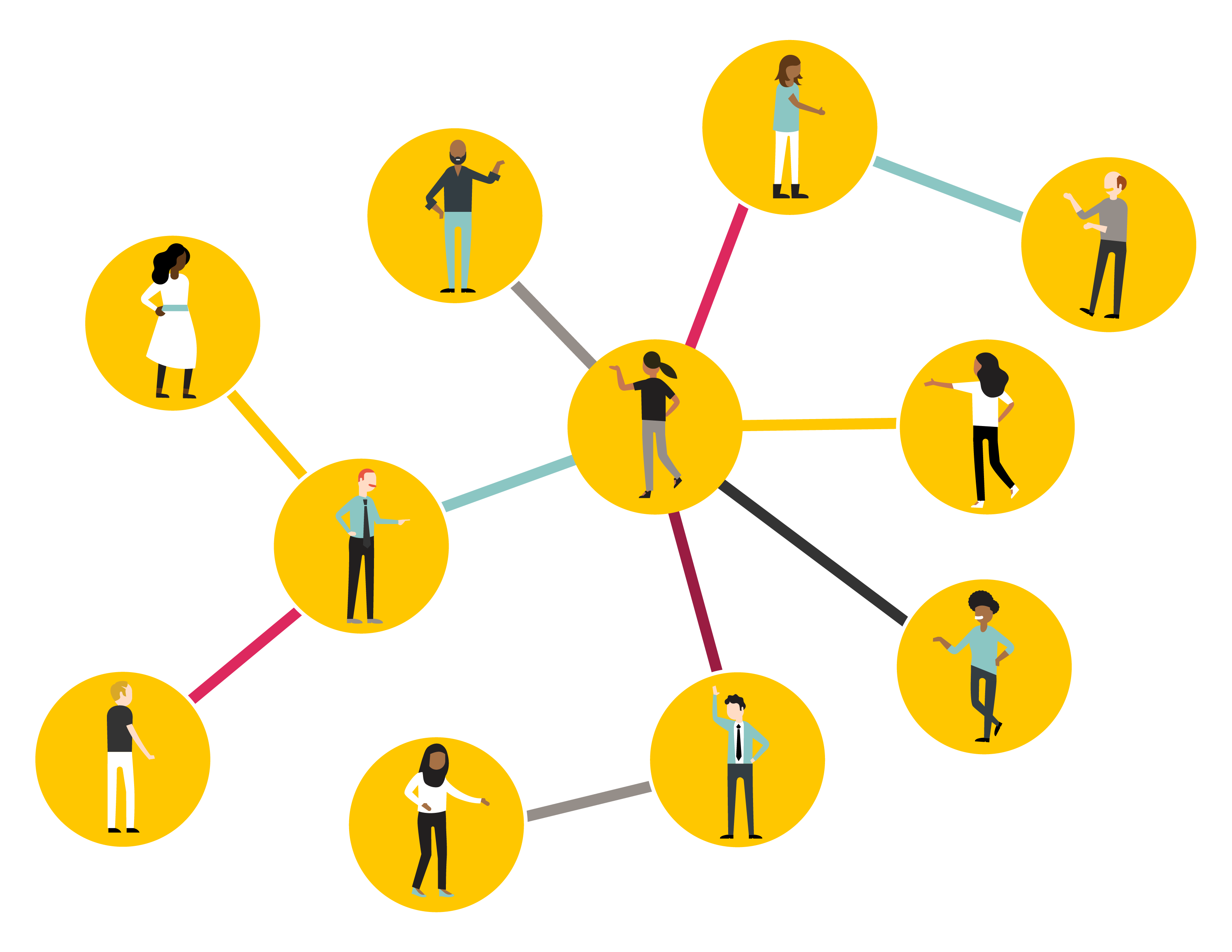 XPL-OA-Communication-People in nodes