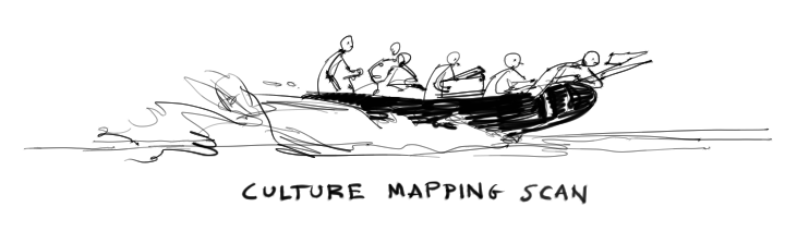 Culture mapping scan