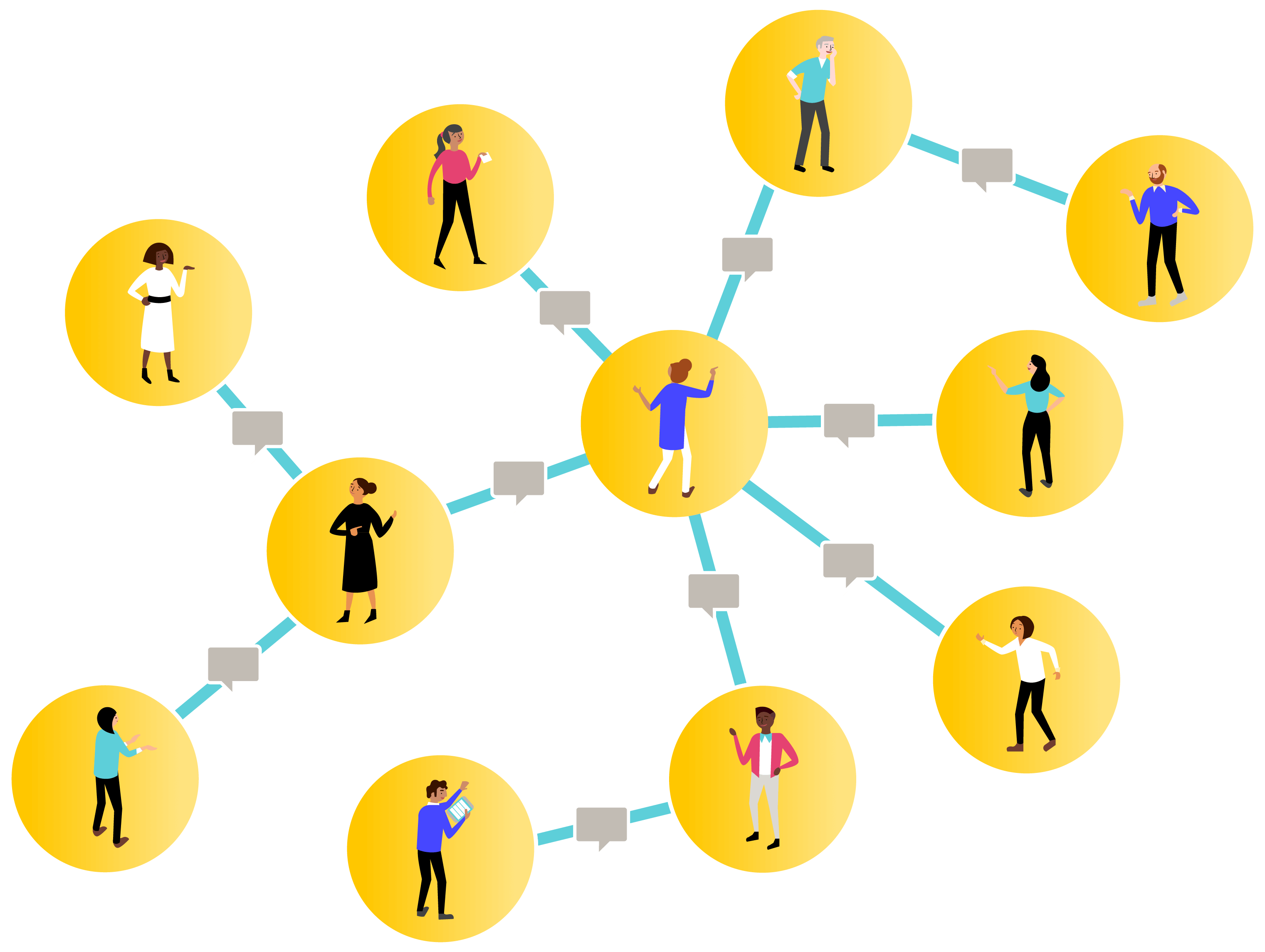 People networks collaboration and communication