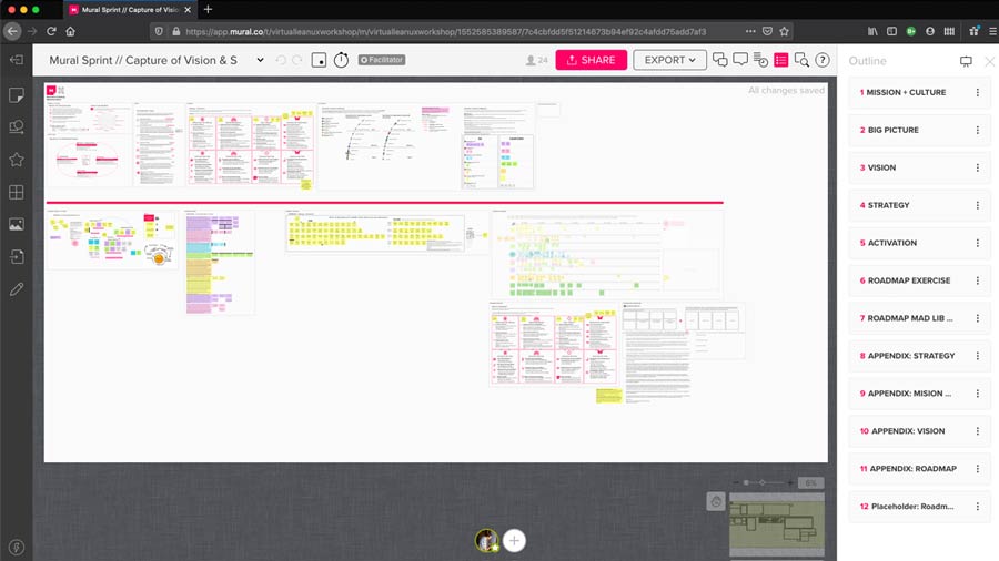 Zoomed out screenshot of a full MURAL board with lots of sticky notes and other visual elements across it
