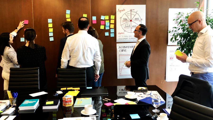 A group of people stand between a busy conference table and a wall with many sticky notes and large sheets of paper hanging from it