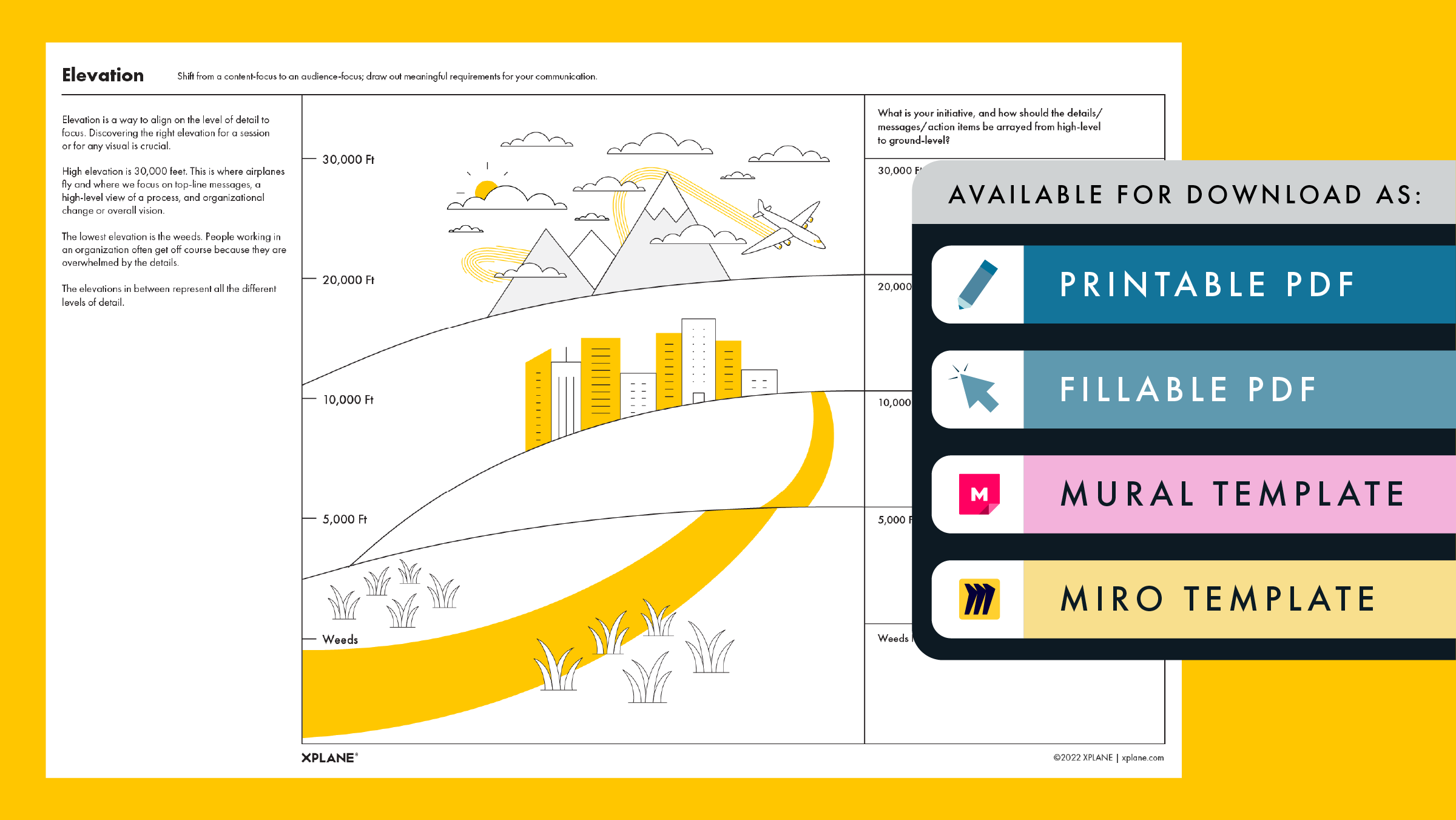Elevation worksheet against a yellow background. Four tabs under the header "AVAILABLE FOR DOWNLOAD AS" indicate available file types available.