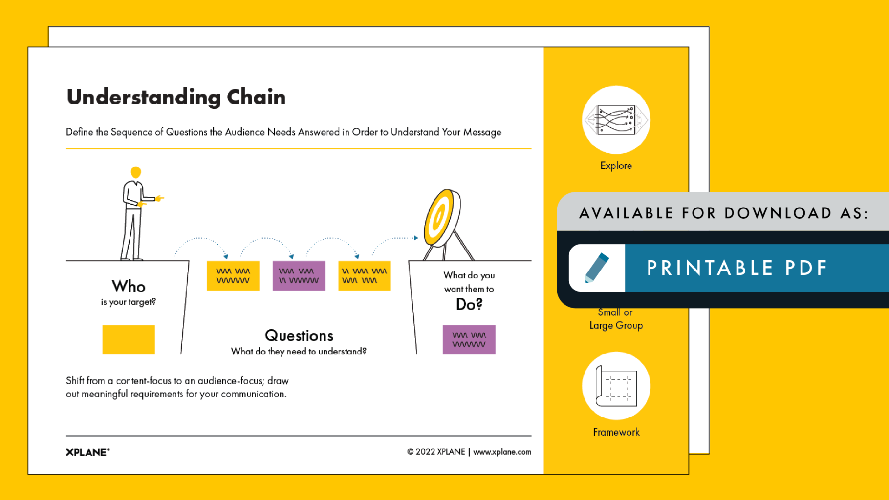 Understanding Chain method card against a yellow background. One tab under the header "AVAILABLE FOR DOWNLOAD AS" indicate available file types available.