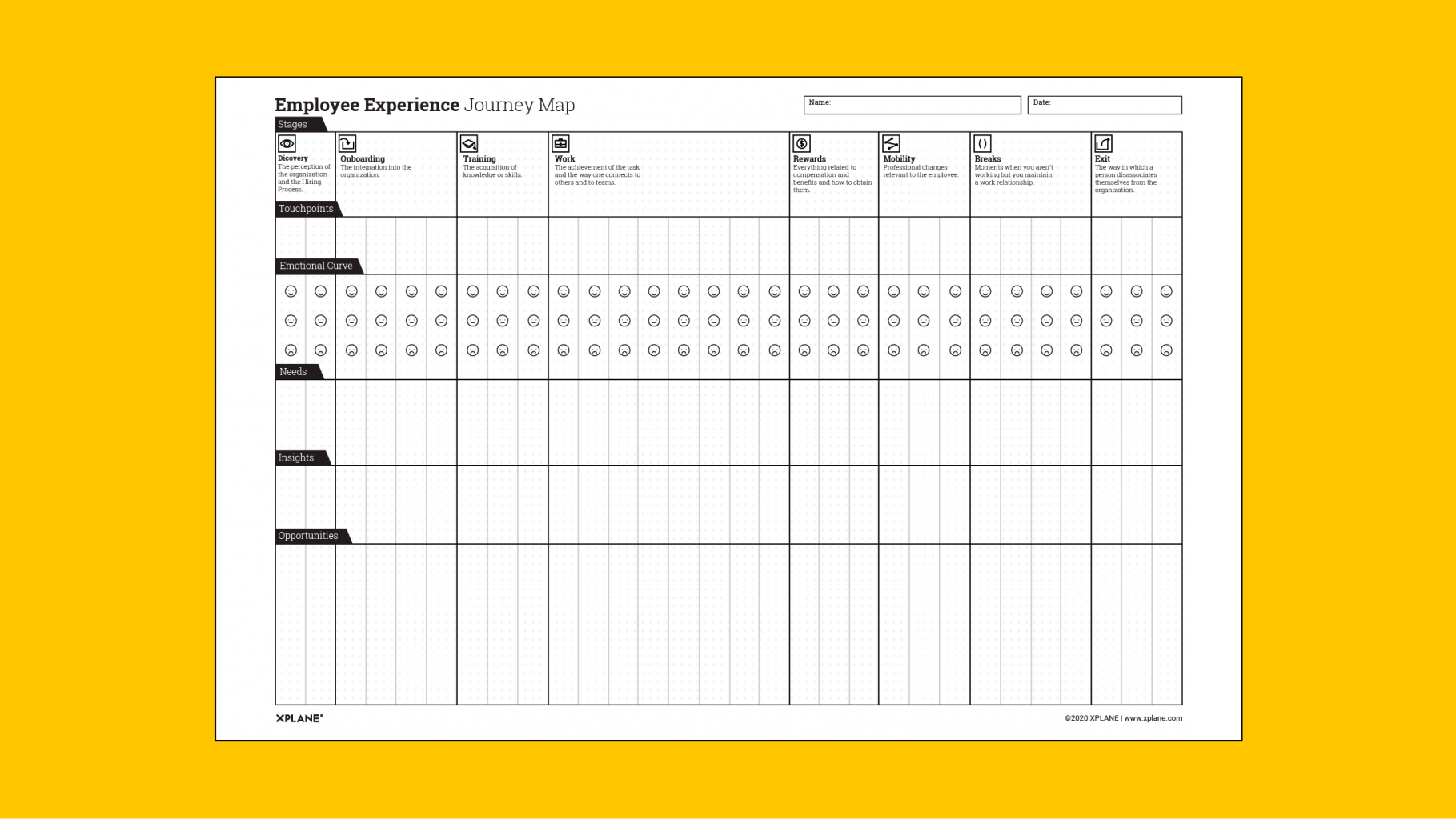 employee experience journey map worksheet xplane consulting