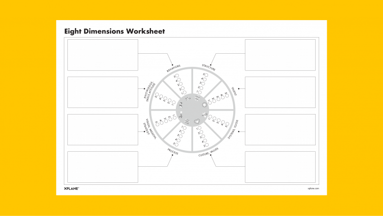 Eight Dimensions Worksheet XPLANE Consulting