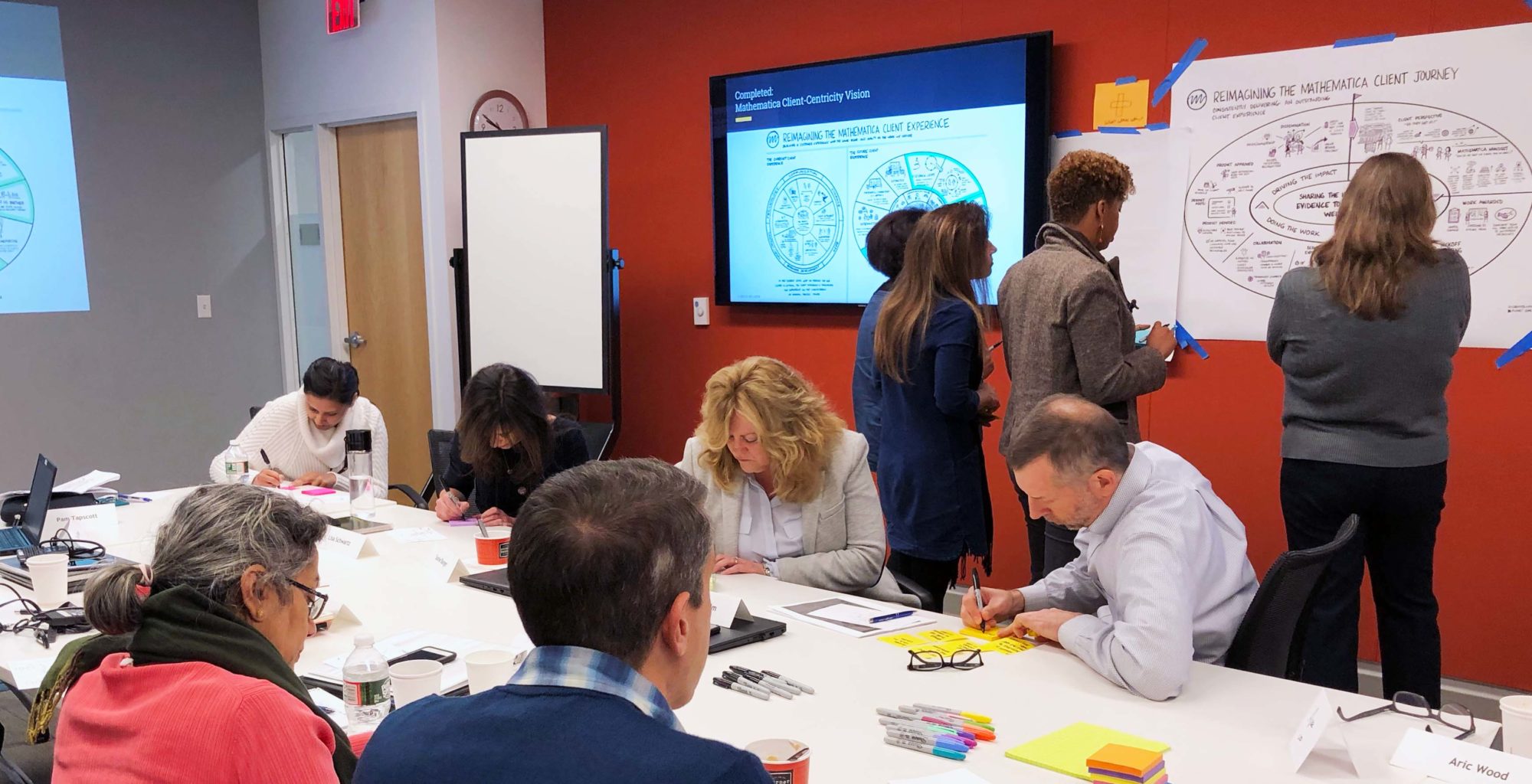 Four people stand in front of an oversized piece of paper with a map sketched on it. Several other people sit around a conference table writing on sticky notes.