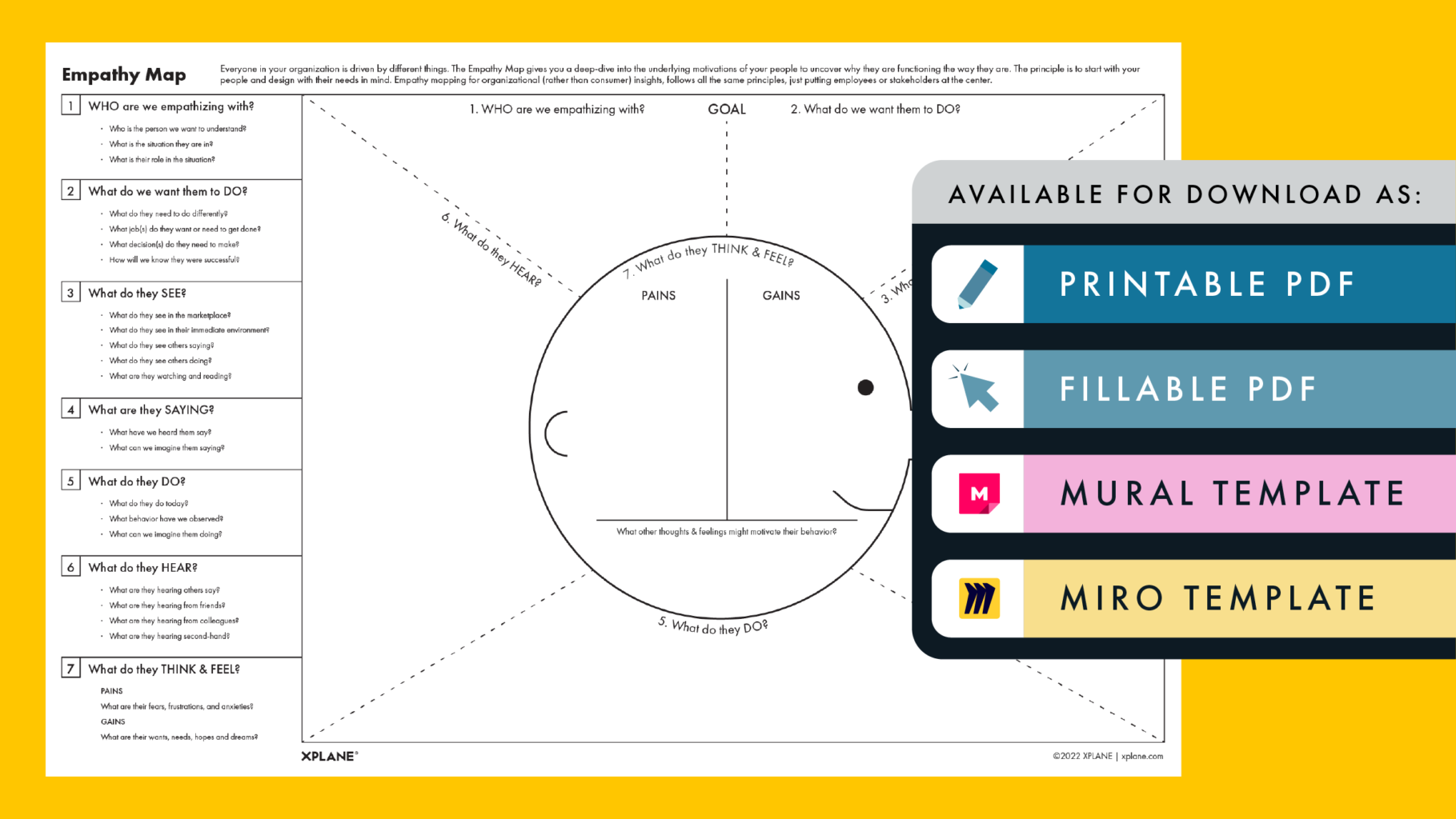 Empathy Map worksheet against a yellow background. Four tabs under the header "AVAILABLE FOR DOWNLOAD AS" indicate available file types available.