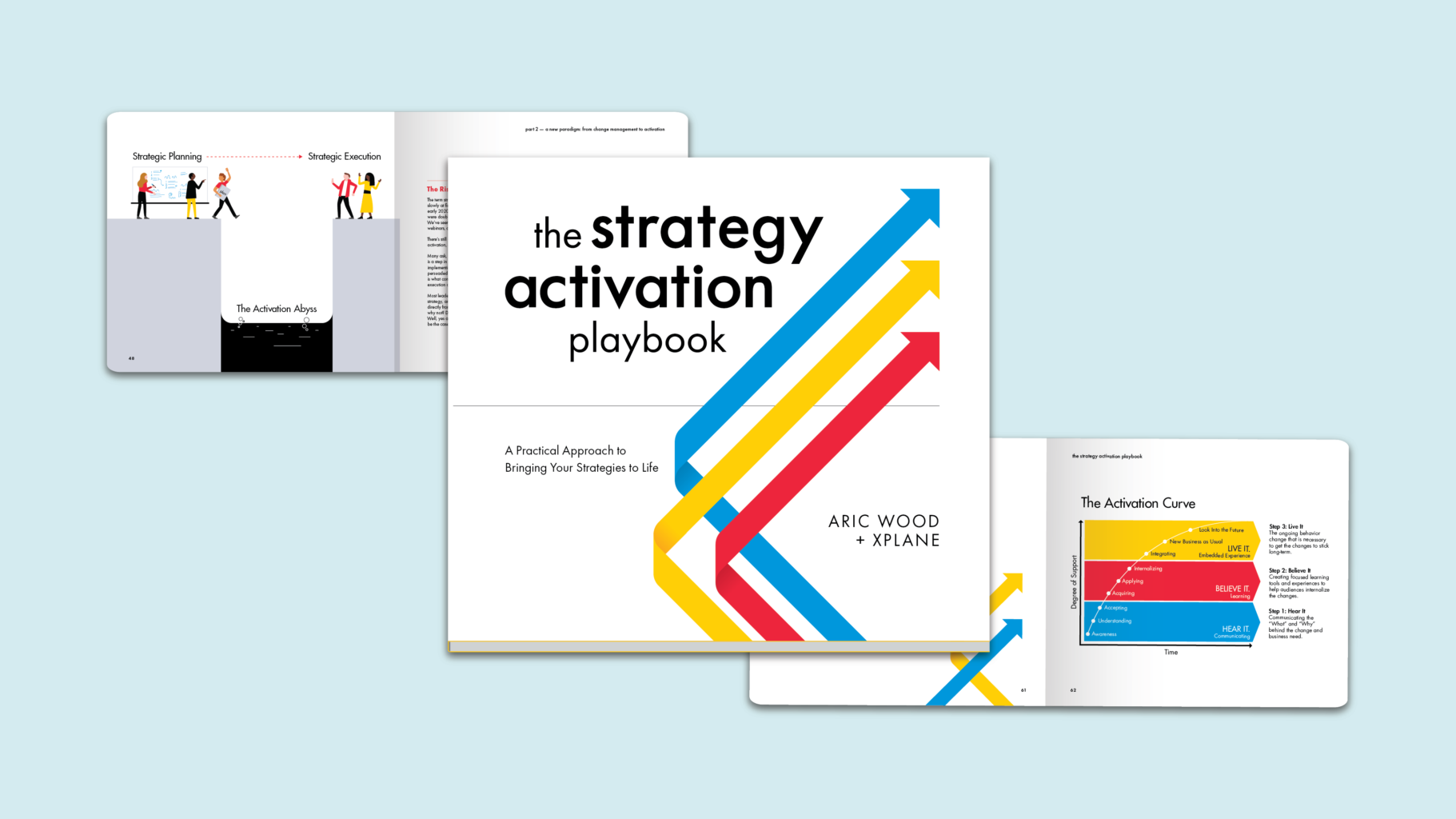 Strategy Activation Playbook sitting on top of two spreads from inside of the book. Against a light blue background.