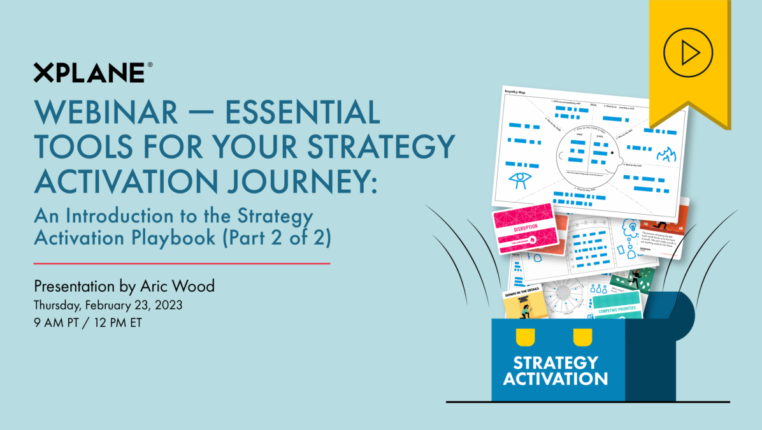 On the right is a blue tool box reading "STRATEGY ACTIVATION" with worksheets and card decks springing from the inside out. On the left text read, “Webinar — Essential Tools for Your Strategy Activation Journey: An Introduction to the Strategy Activation Playbook (Part 2 of 2). Presented by Aric Wood. Thursday, February 23 2023. 9am PT / 12pm ET.” A yellow tab with a play button indicates there's a webinar recording available.