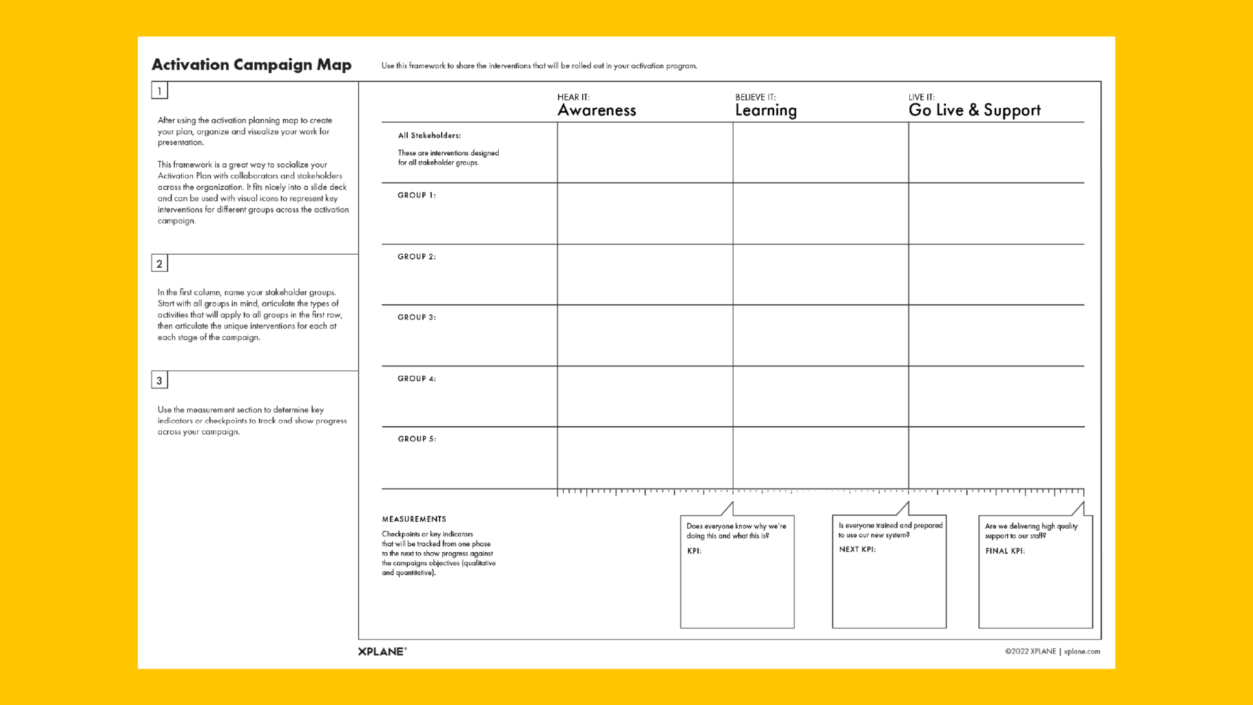 Activation Campaign Map worksheet against a yellow background.