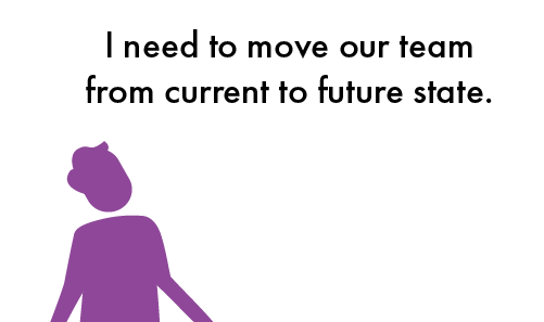 Purple figure with arms at side stands in front of a white speech bubble reading "I need to move our team from current to future state."
