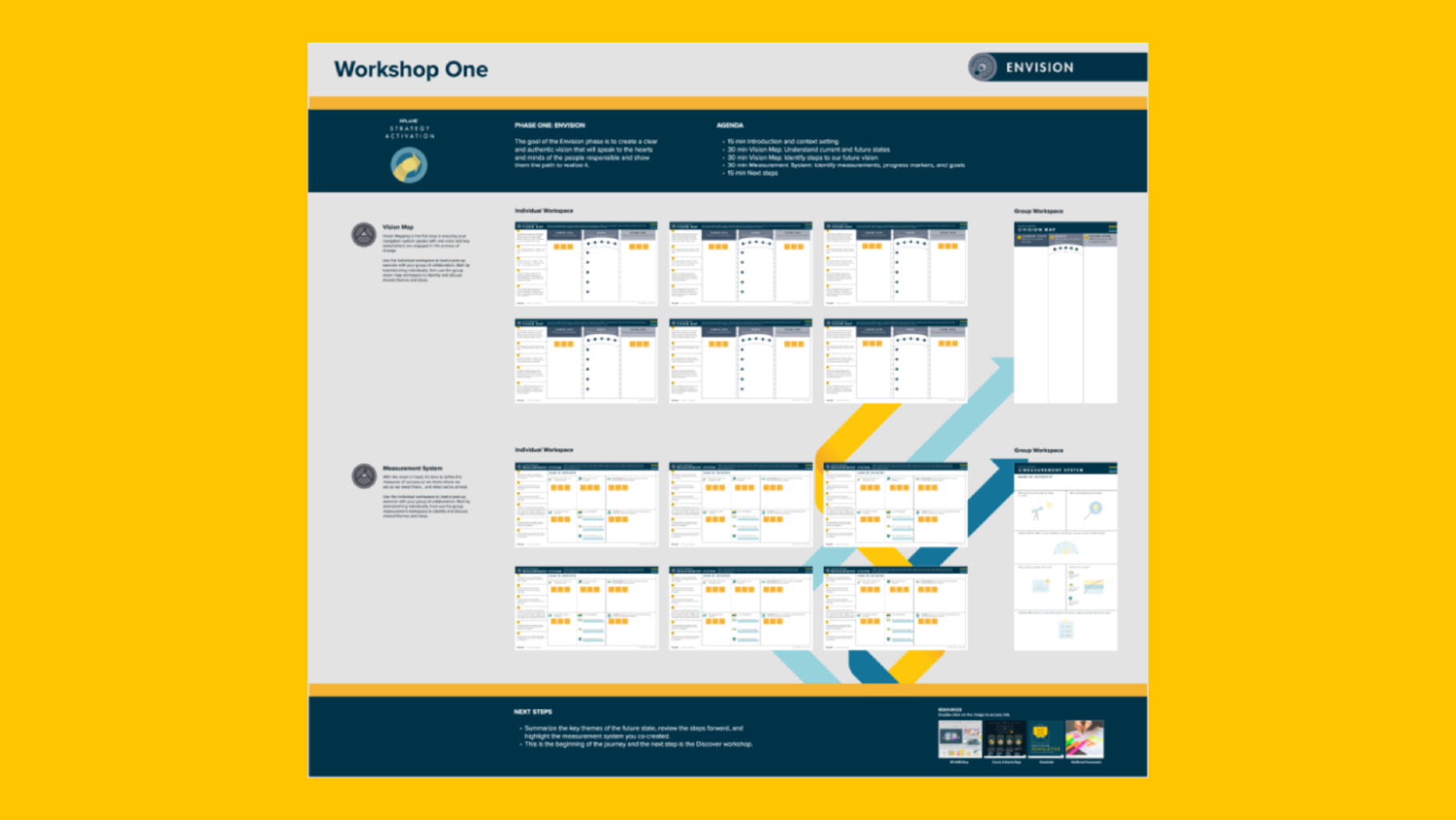 Screenshot of a MURAL dashboard against a yellow background.