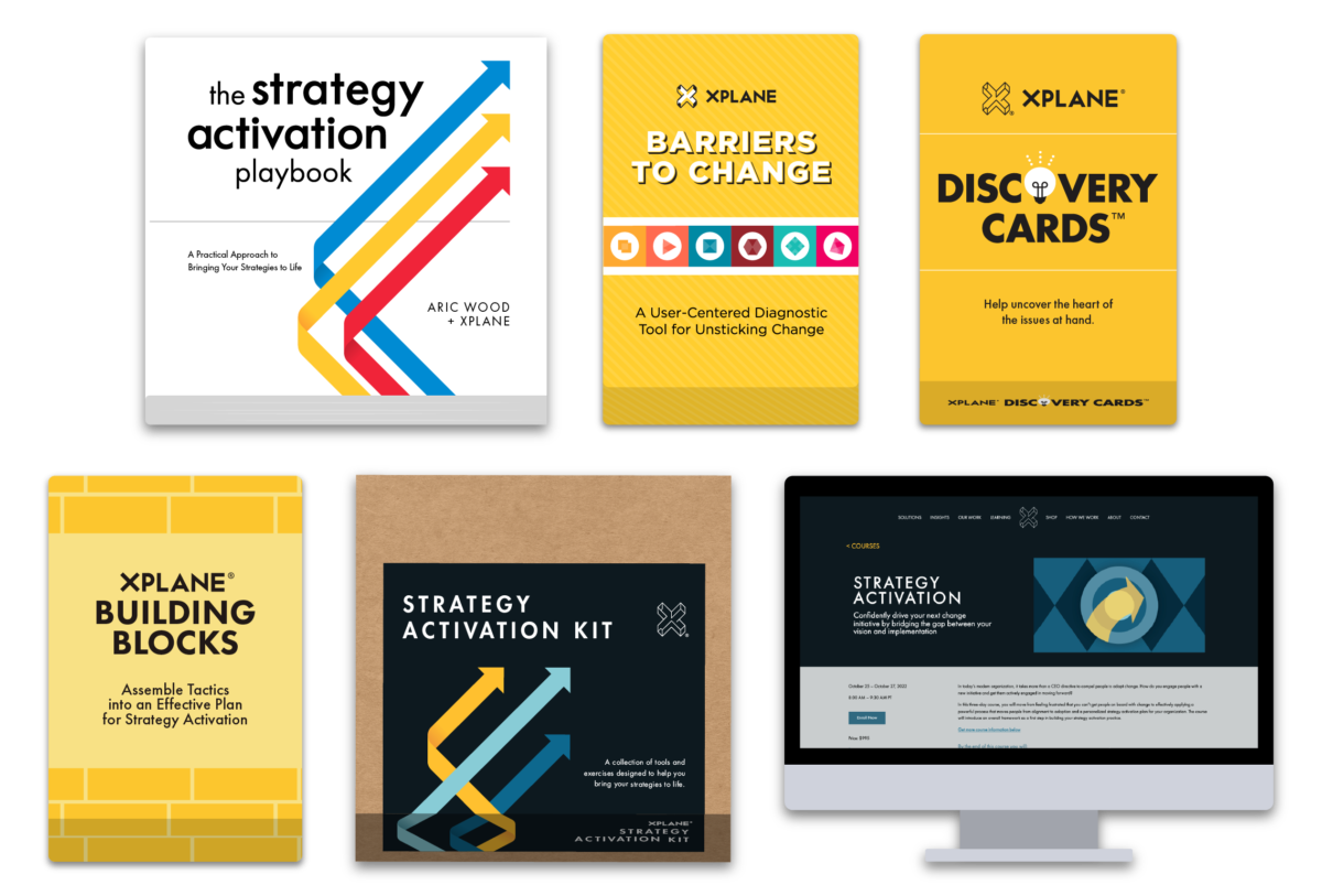 Images of the Strategy Activation Playbook, Barriers to Change card deck, Discovery Cards deck, Building Blocks card deck, Strategy Activation Kit, and Strategy Activation course landing page screen displayed on a desktop computer.