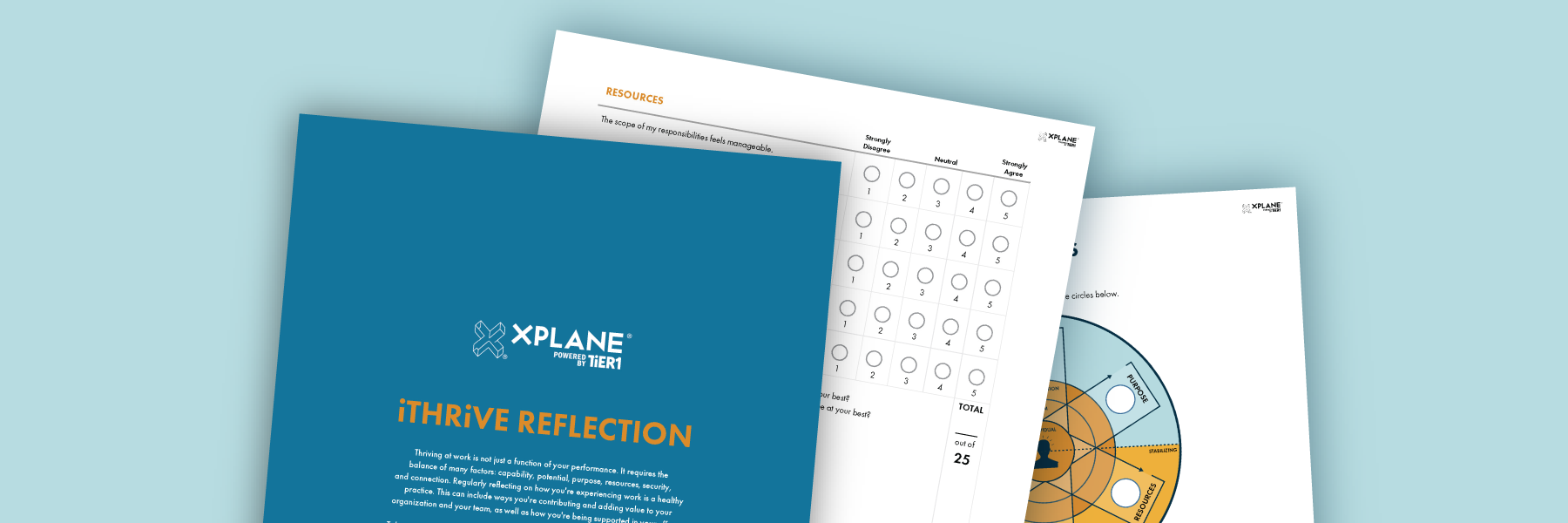 View of three pages from reflection tool stacked on top of each other. Against a light blue background.