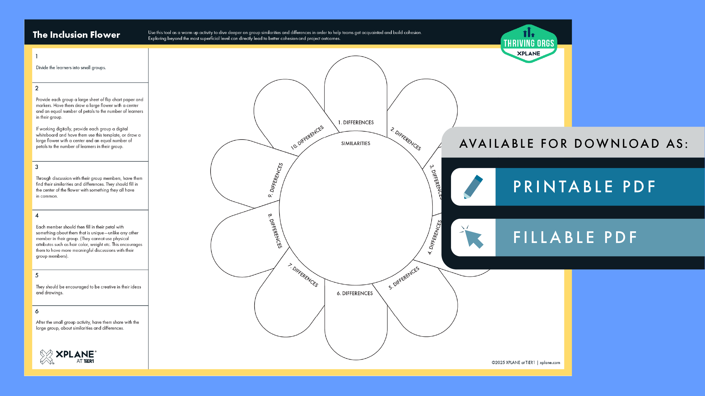 The inclusion flower