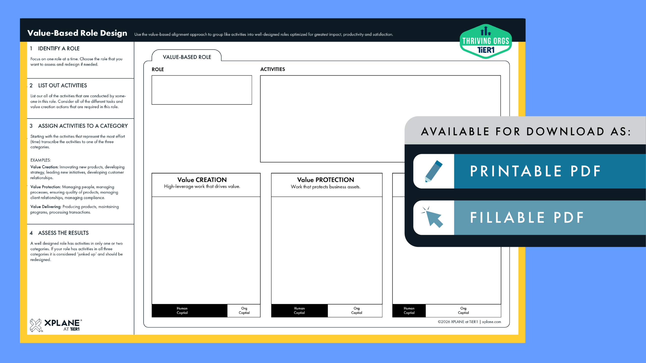 Value Based Role Design